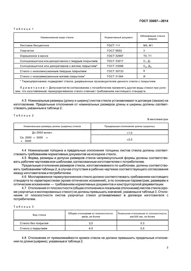 Размеры стекла листового