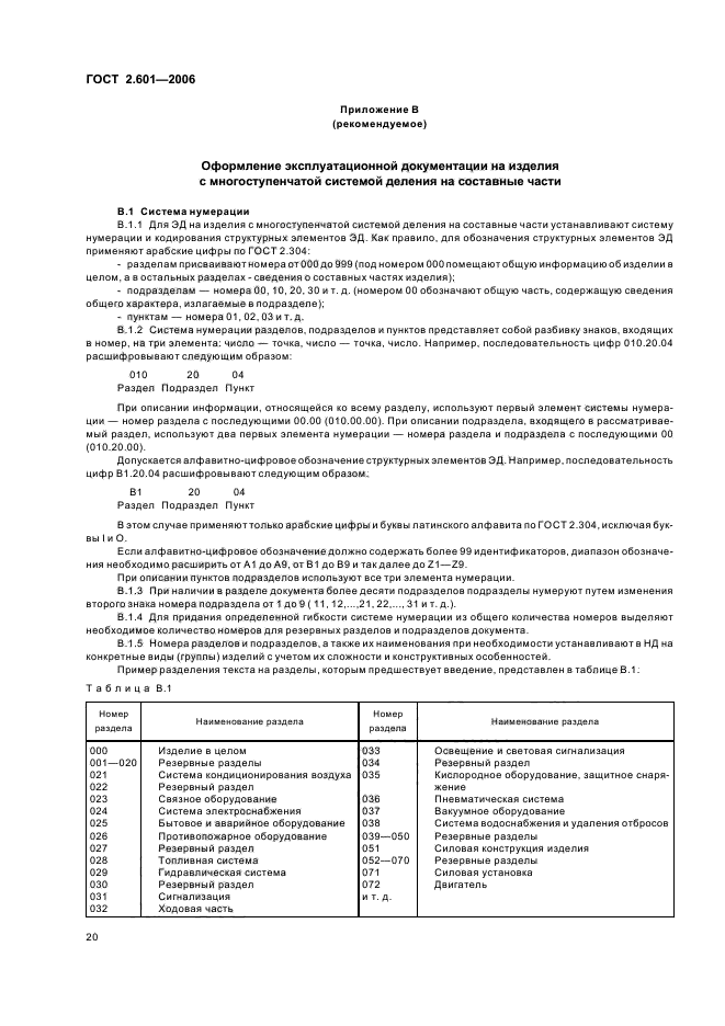 Перечень эксплуатационной документации. Стандарт эксплуатационная документация. Ведомость эксплуатационной документации 2. Обозначение эксплуатационных документов. Стандарт эксплуатационная документация.