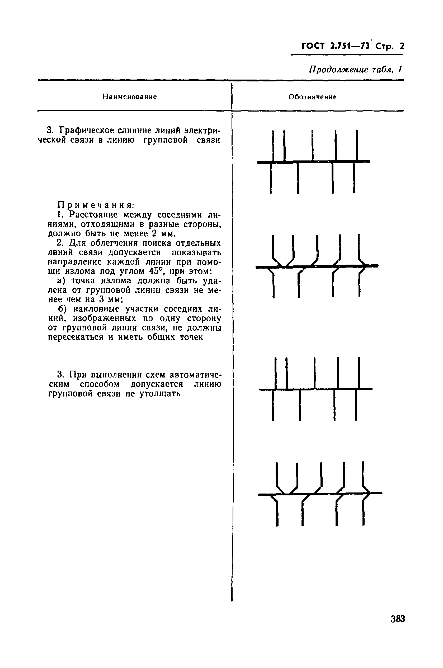 Обозначение шины на схеме гост