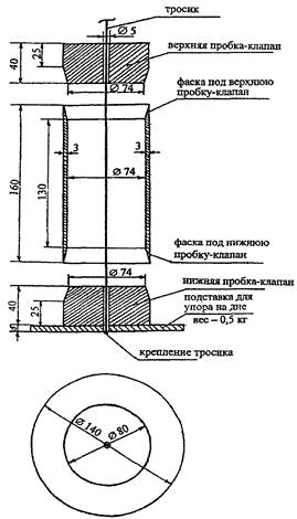 Схема отбора проб грунта при уплотнении