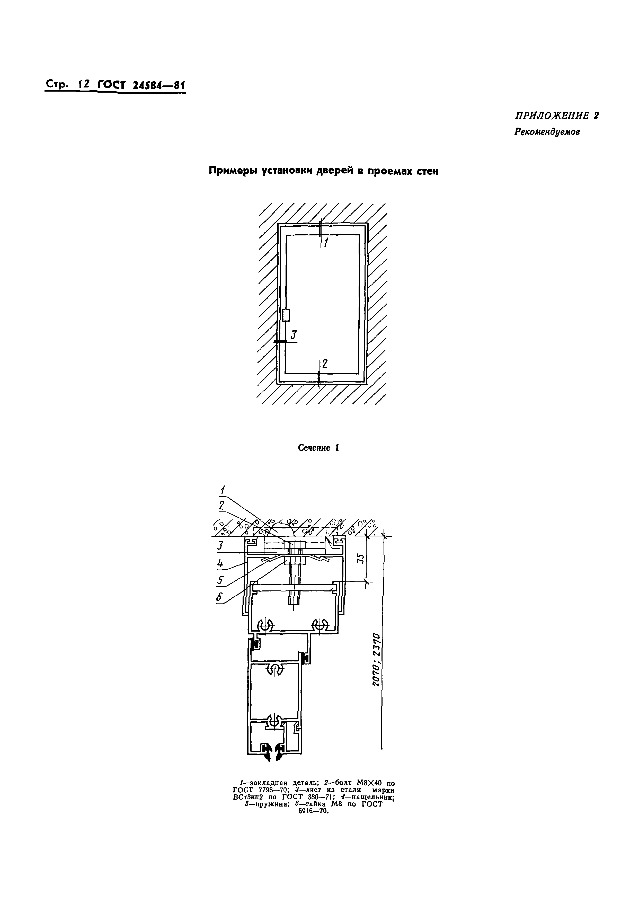 ГОСТ 24584-81 двери из алюминиевых сплавов