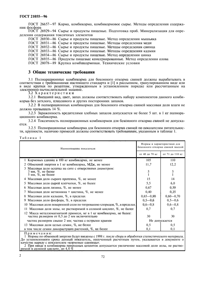 Методика определения влажности комбикорма. Спецификация для комбикормом.