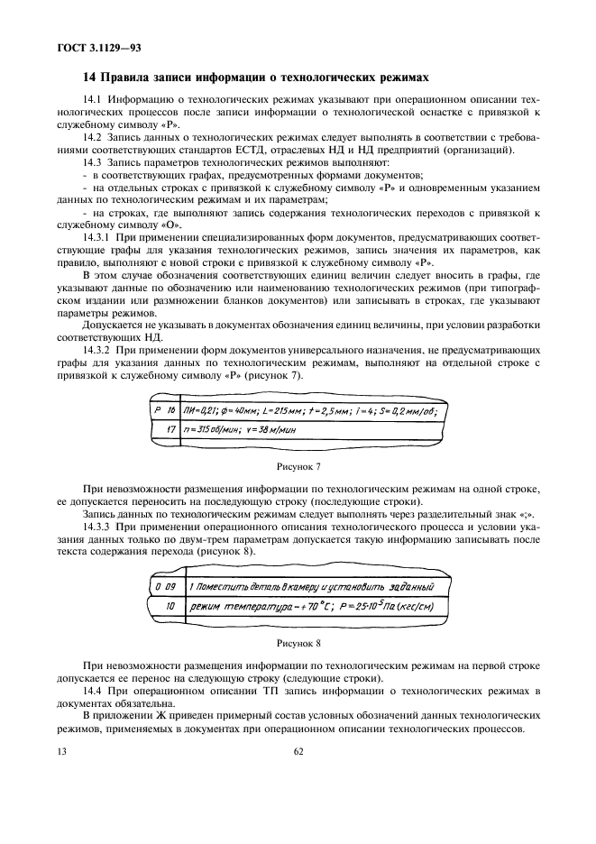 Карта технологической информации гост