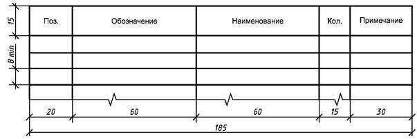 Марка чертежа это