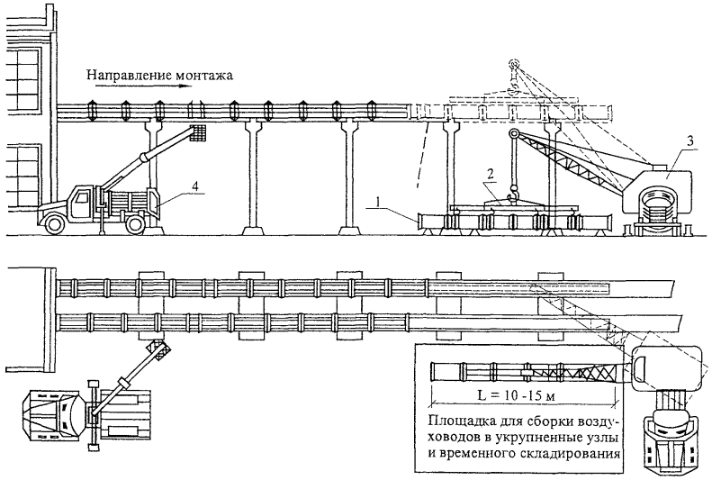 Монтажная технологическая схема