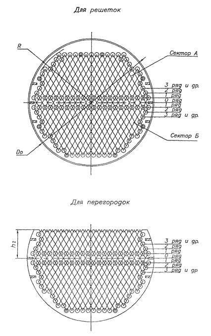 Трубная решетка теплообменника чертеж
