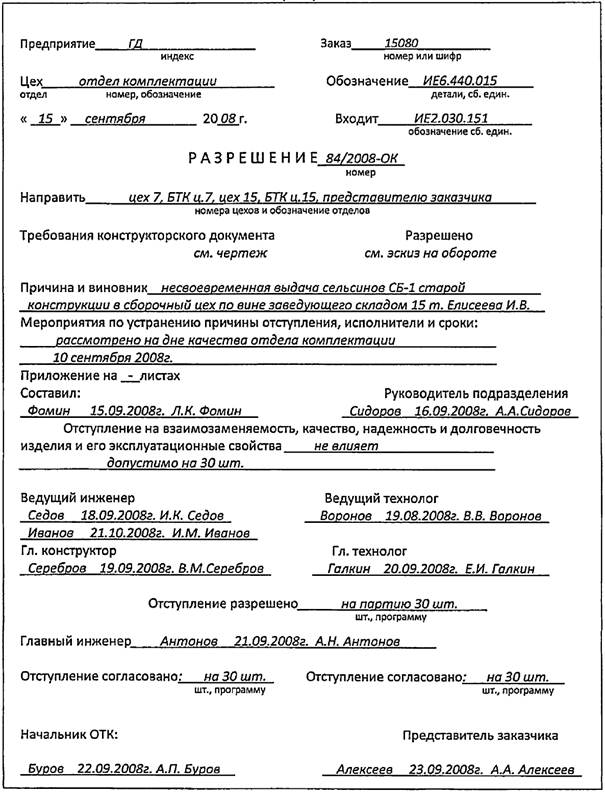 Карта разрешений на отклонения от требований чертежа гост