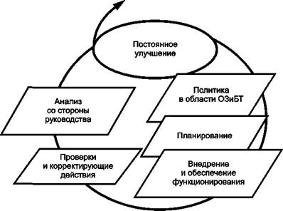 Деятельность для получения информации о действиях и планах иностранных государств в отношении россии