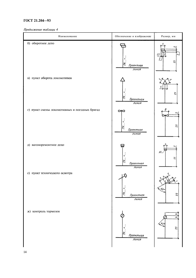 Границы в проекте гост