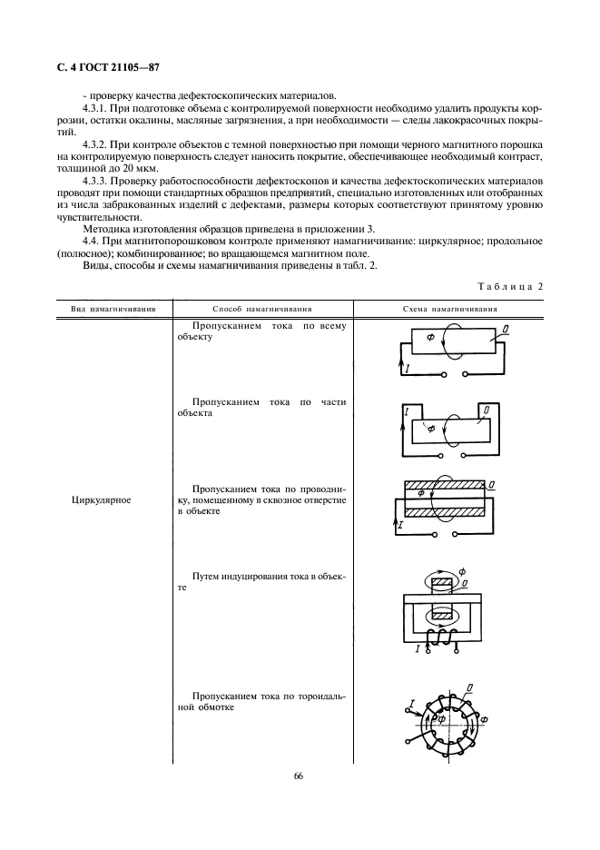 Стандартные образцы используемые при неразрушающем контроле рельсов