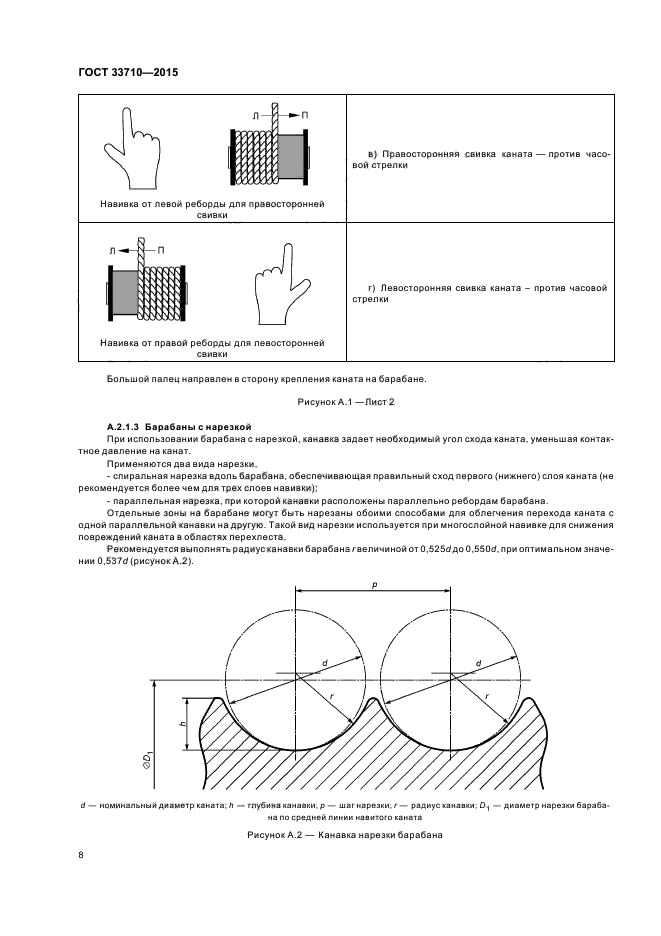 Глубина канавки. Минимальный диаметр навивки каната. Направление навивки каната на барабан. Крановый канатный барабан 048.007.00.00.