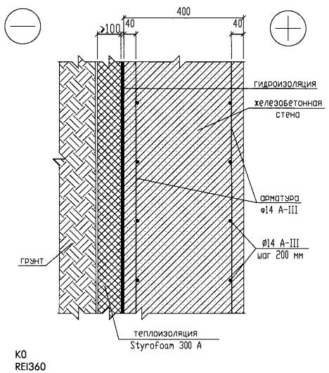 Толщина стен из железобетона. Узел жб стены. Жб стена с утеплителем узел. Железобетон толщина стен. Узел монолитной стены.