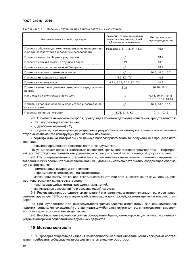 Сдаточно контрольное испытание