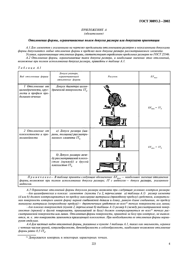 ГОСТ 30893.2-2002 Основные нормы взаимозаменяемости. Общие допуски. Допуски форм