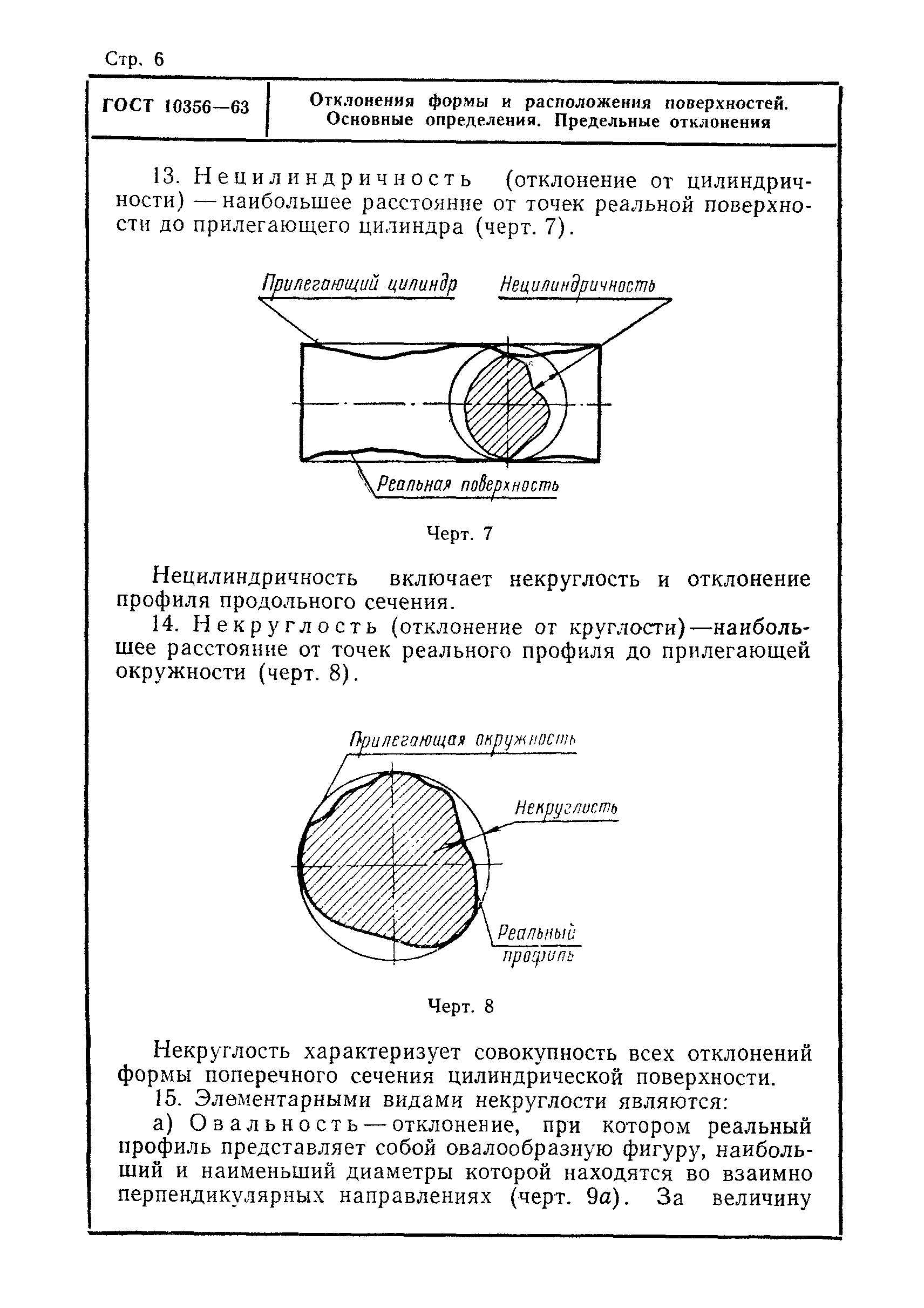 Формы и расположения поверхностей