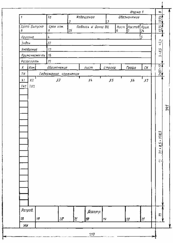 Извещение об изменении чертежа