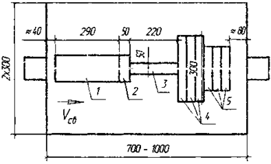 ��������: ��������: 1