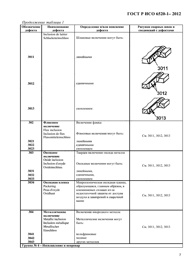 Р исо 6520 1 2012