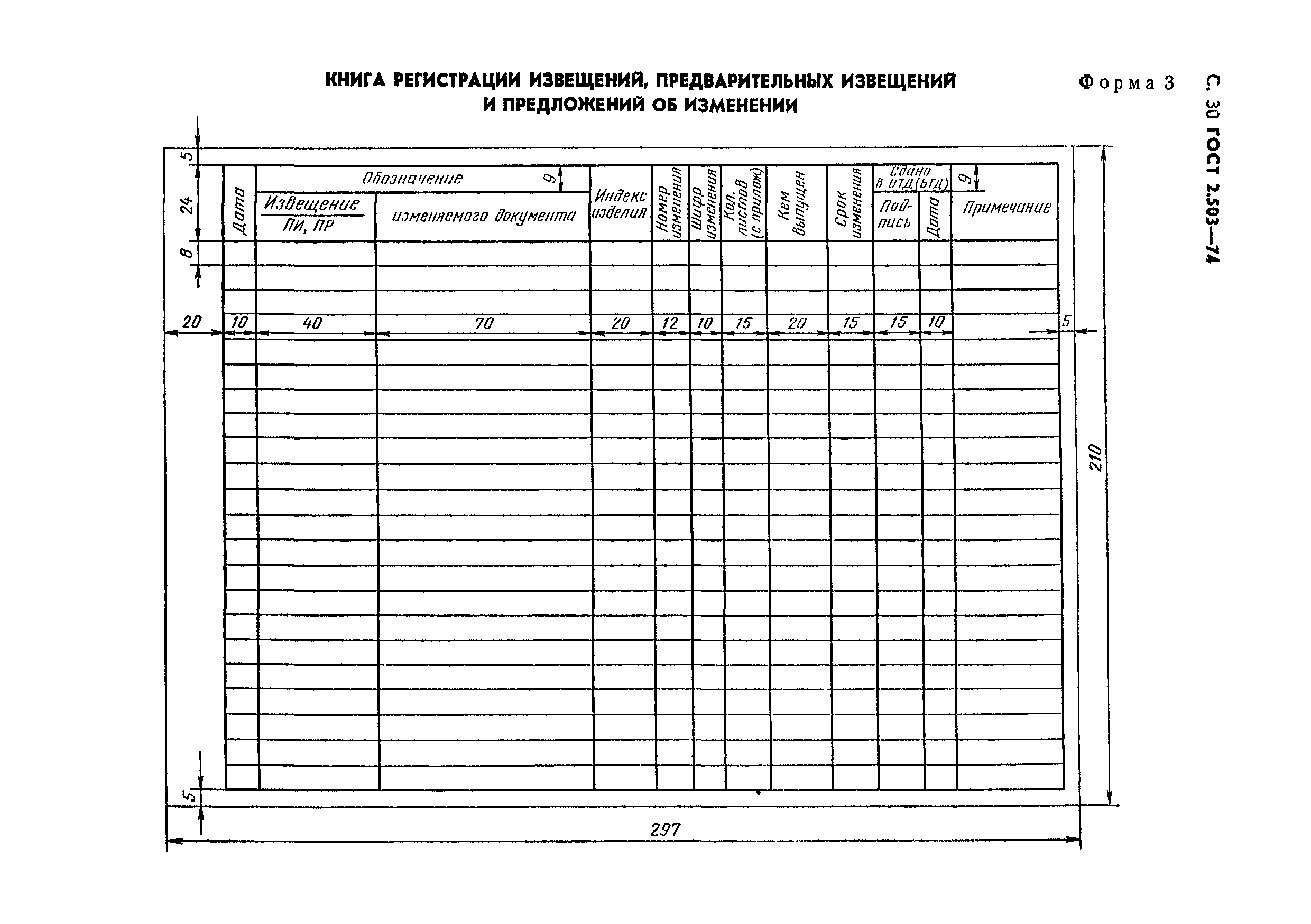 Карта отклонения от конструкторской документации гост