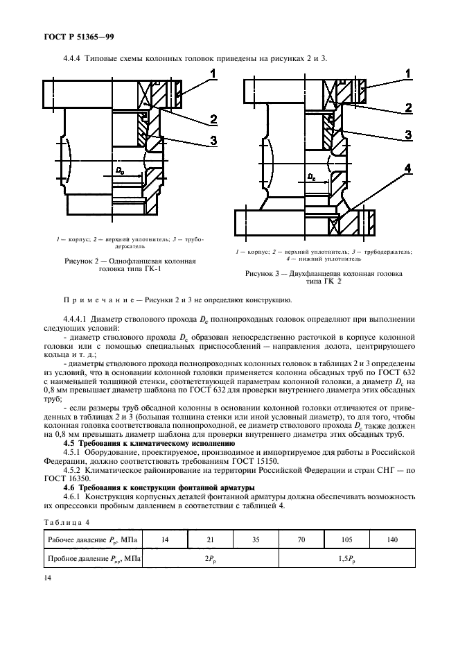 Колонная головка схема