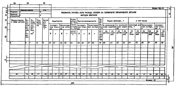 ��������: 16