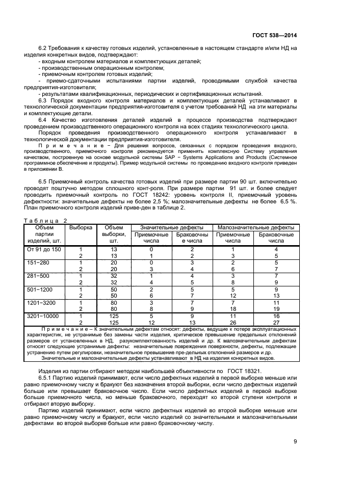 Гост образцы эталоны