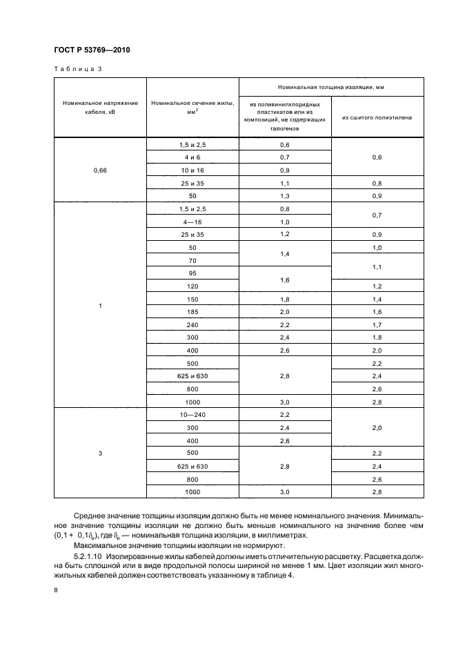 Кабели толщина изоляции. ГОСТ 53769-2010. Кабель ВВГНГ 3*2,5 ГОСТ Р 53769-2010; ГОСТ Р 53315-2009. Сравнение изоляции кабеля ГОСТ И ту. ВВГ НГ допуски по ГОСТ 2022.