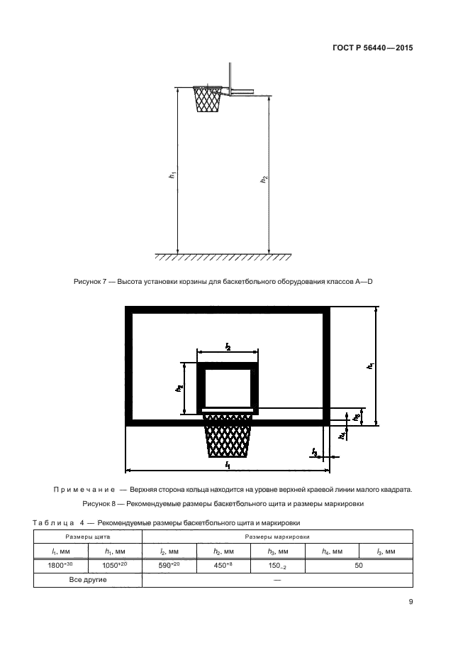 Баскетбольный щит Размеры и разметка стандарт. Щит стандарт высота баскетбольный Размеры. Стандарт высоты баскетбольного кольца. Размеры баскетбольного щита и кольца стандарт.