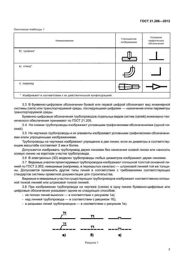 Обозначение трубопроводов на чертежах гост в1 в2