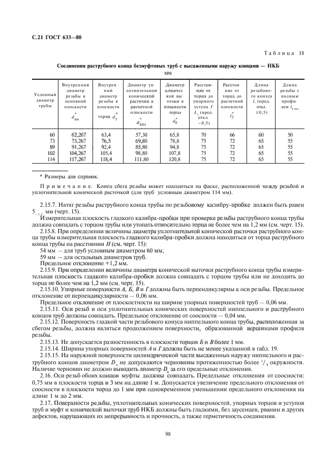 Резьба нкт 60 гост 633 80 чертеж