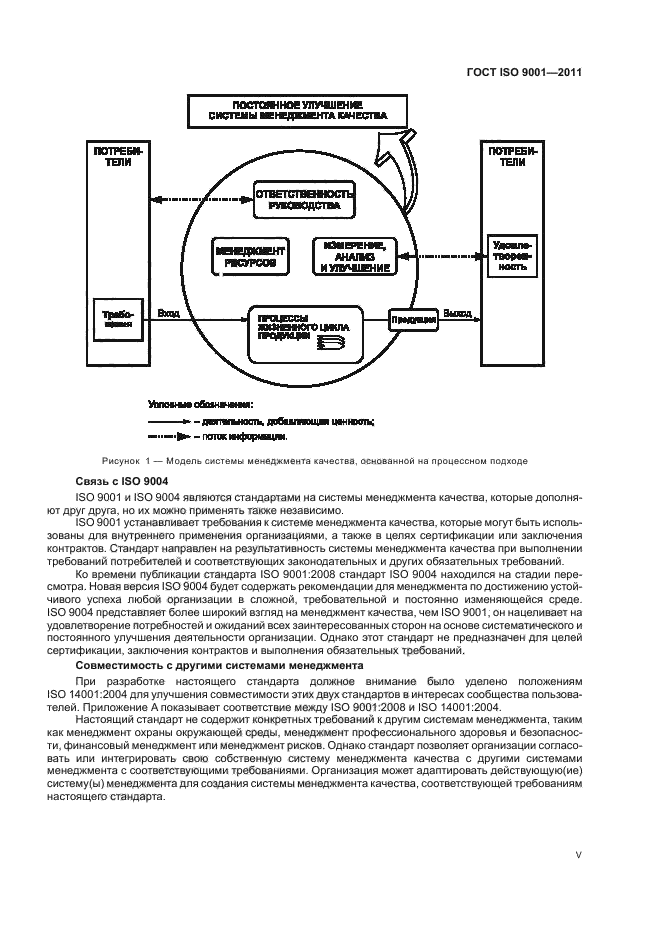 Iso 9001 стандарта систем качества. Модель СМК ГОСТ Р ИСО 9001. Р ГОСТ ИСО 9001 область применения. Стандарт системы менеджмента качества ИСО 9001 устанавливает. ИСО 9001 2008 системы менеджмента.