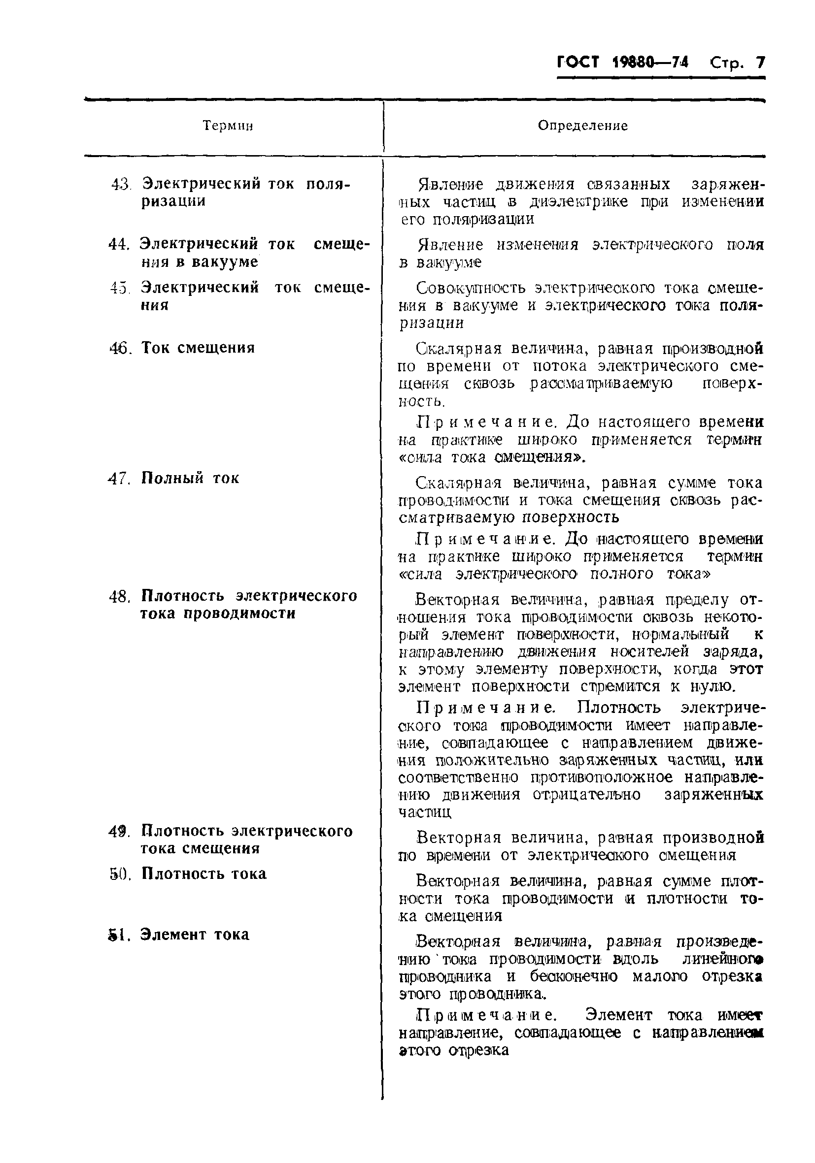 Электро термины и определения