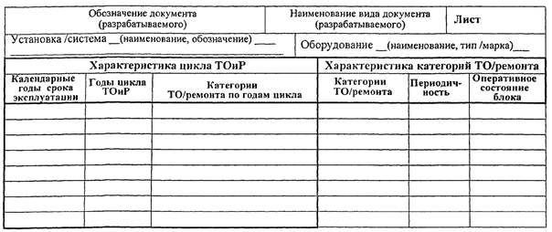 Журнал технического обслуживания и ремонта оборудования (Форма 39 э)