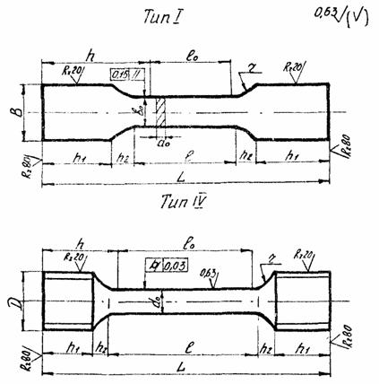Тип образца для механических испытаний