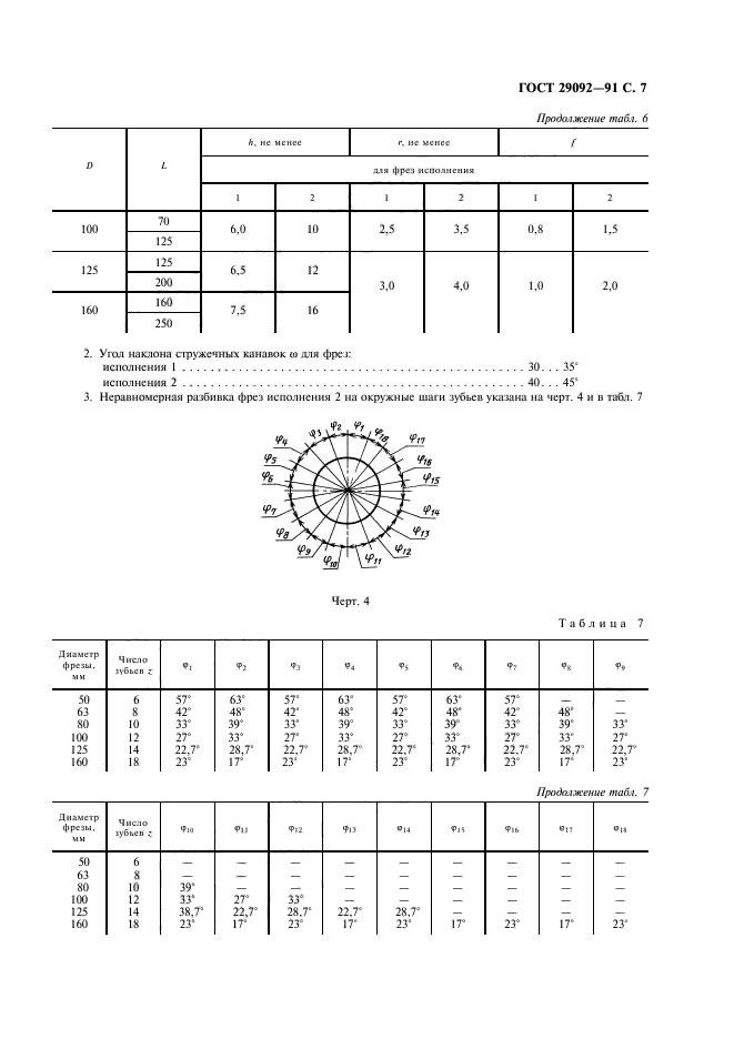 Диаметры фрез. Фреза 2200-0301 ГОСТ 29092-91. Фреза цилиндрическая ГОСТ 3752-71. Фреза цилиндрическая ГОСТ 29092-91. Фреза цилиндрическая ГОСТ 29092-91 чертеж.