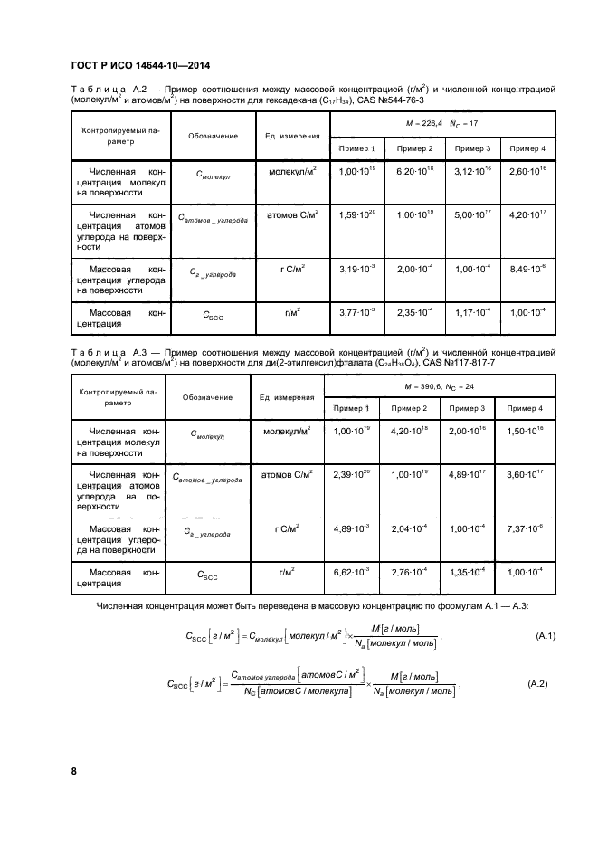 Исо 14644 2017