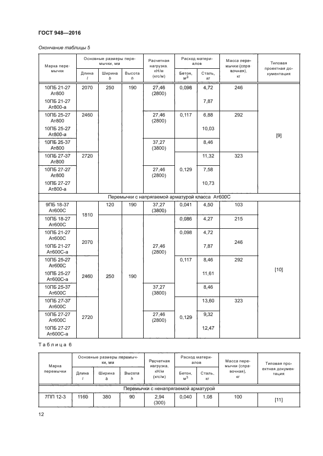 трансформатора тока тпол-10-800/5. кофермент q10, 60 капс. контргайка 1\2 gf.
