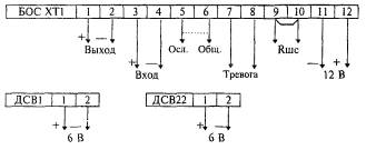 Пожарная сигнализация