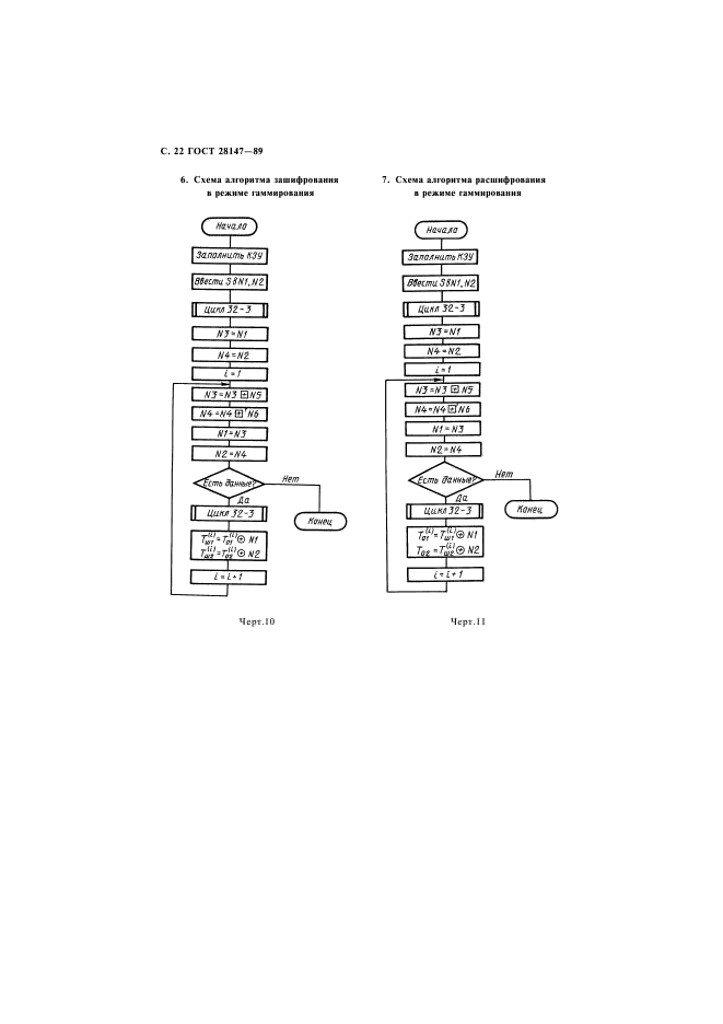 Какая схема лежит в основе des и гост 28147 89