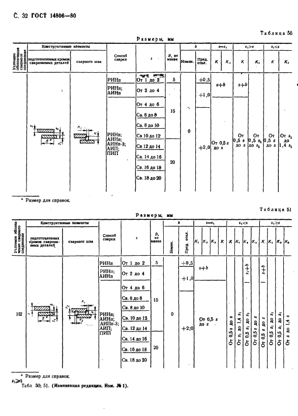 Сварка алюминия гост 14806 80 обозначение на чертеже