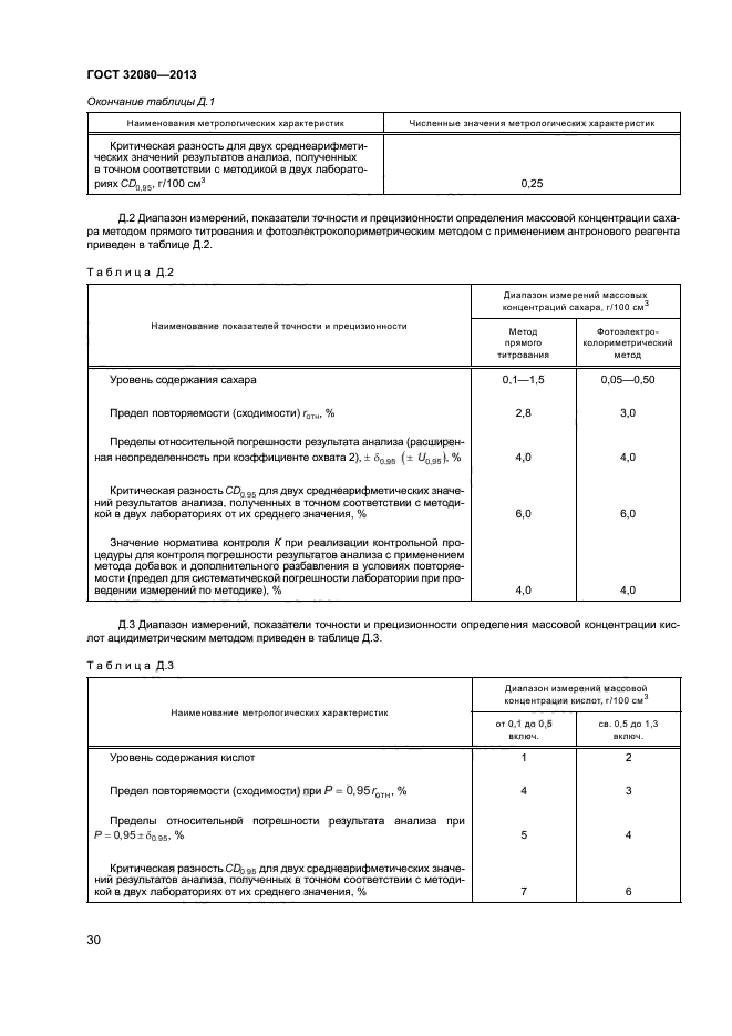 Анализ госта
