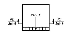 ��������: iii