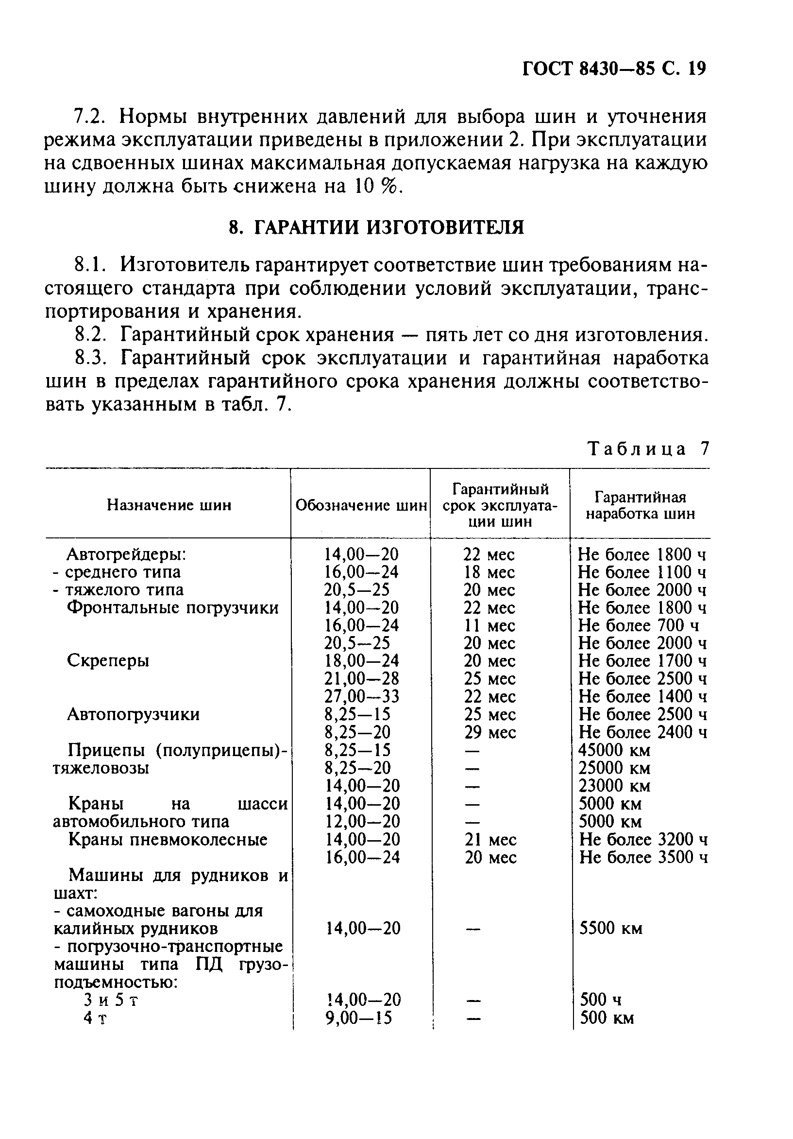 Срок годности автомобильных шин. ГОСТ 8430-85 шины пневматические. Эксплуатационные нормы наработки шин для специальной техники. Норма пробега шины для списания. Эксплуатационные нормы наработки шин для специальной техники РБ.