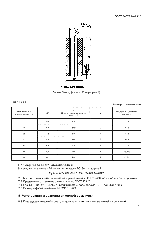 Опросный лист для фундаментных болтов по ГОСТ 24379.1. Фундаментный болт м24 Размеры. Болт 2.1 м30х600 ГОСТ 24379.1-2012. Шпилька фундаментная ГОСТ 24379.