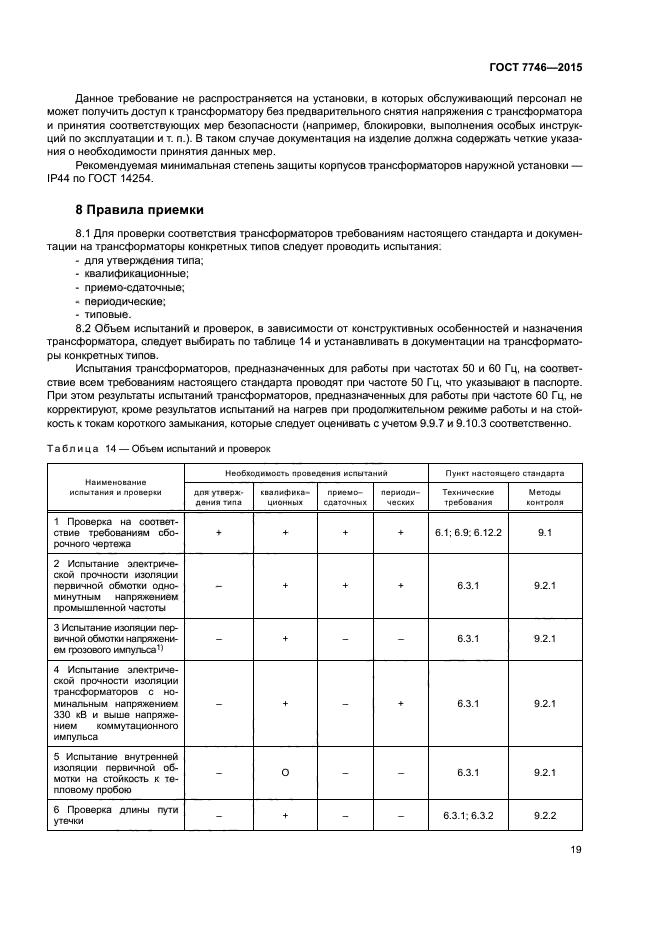 Объем испытаний трансформаторов. Объем испытаний трансформаторов