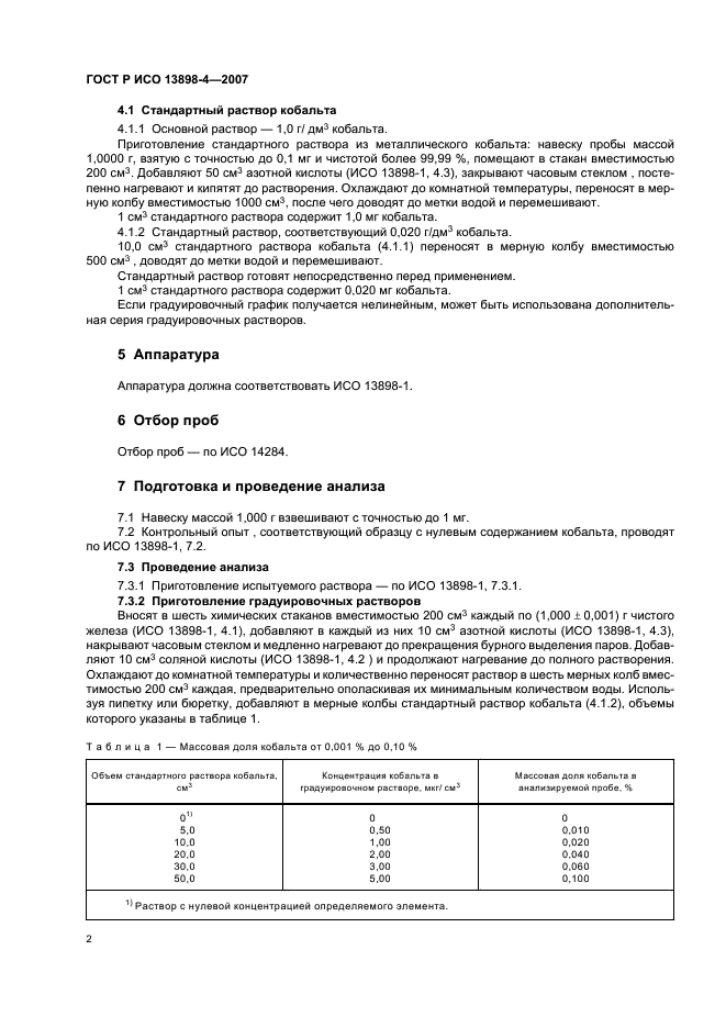 Концентрация кобальта. Содержание ГОСТ. ИСО раствор. Приготовление испытуемых растворов.. Содержание Тома таблица ГОСТ.