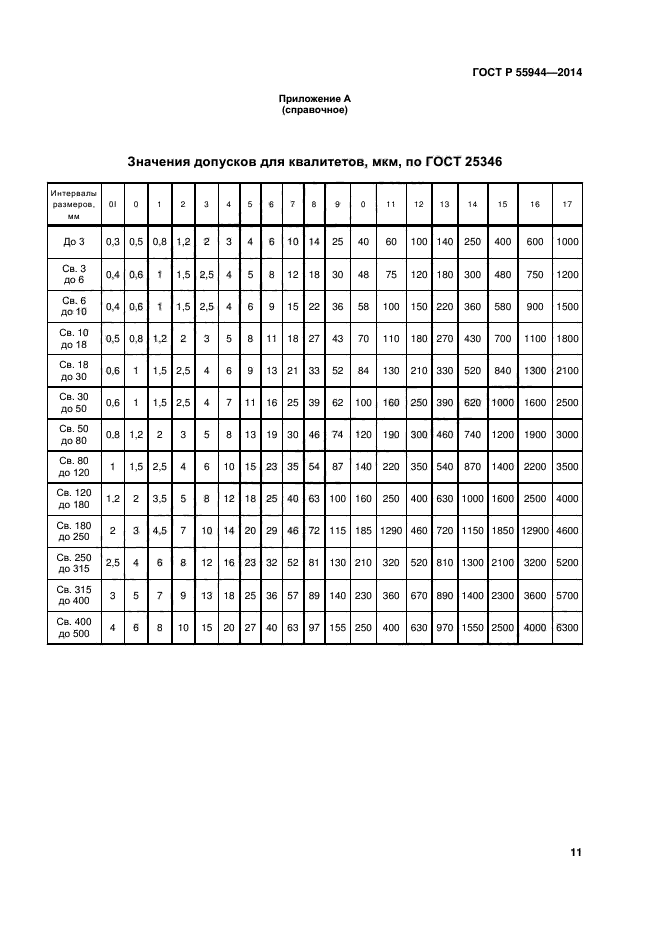 30893.2. ГОСТ 30893 2-MK допуски таблица. Таблица допусков ГОСТ 30893.1 h14 it14/2. 30893.2 MK таблица допусков. Допуски и посадки таблица h14 h14 it14/2.