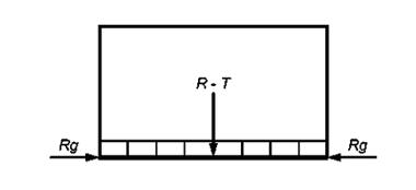 ��������: iii