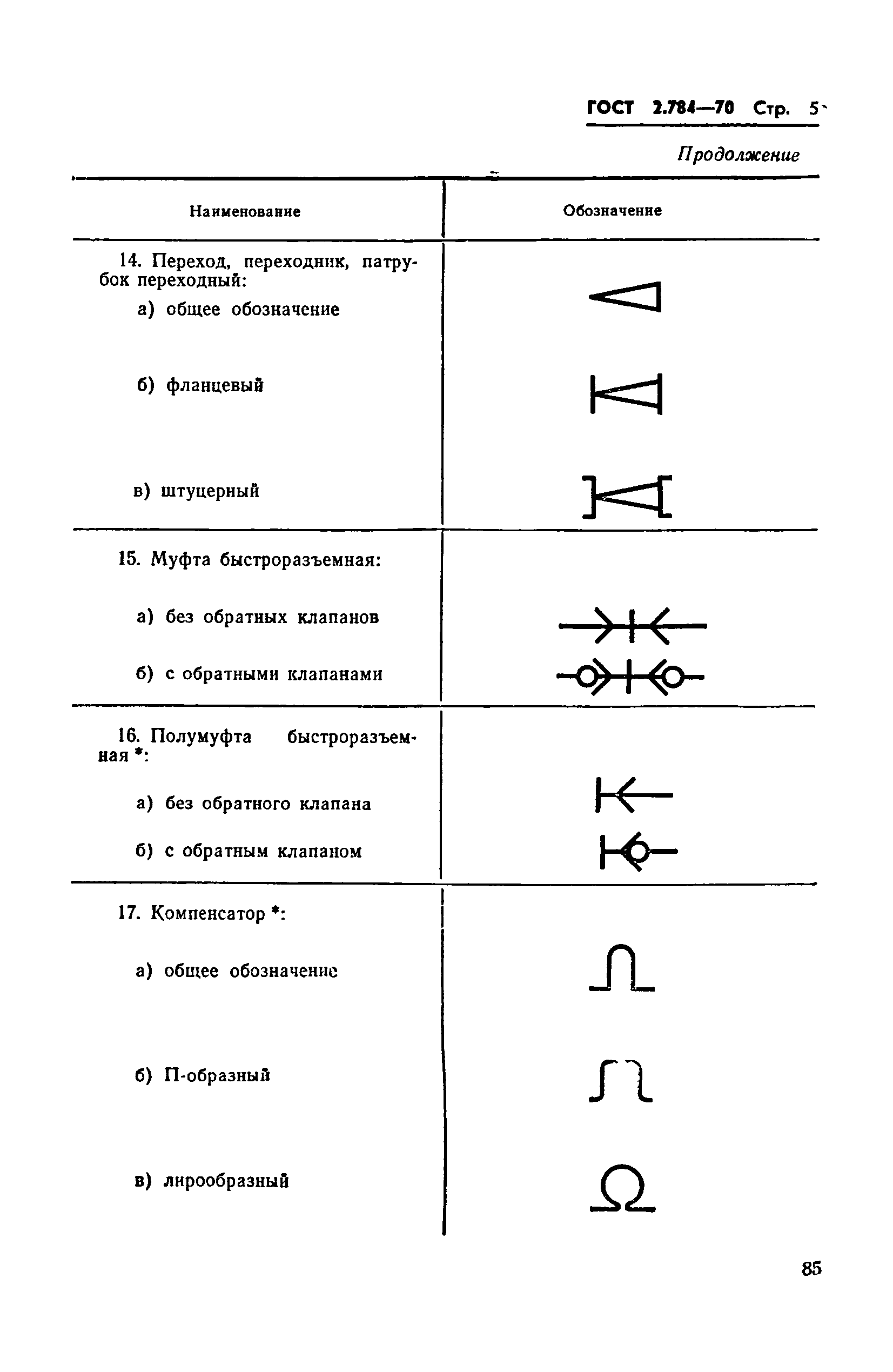 Переход обозначение на схеме