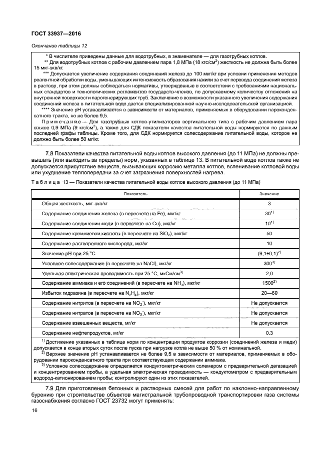 Требования к питательной воде. Норма солесодержания в котловой воде.